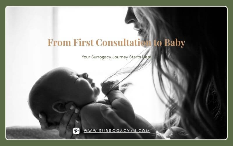 From First Consultation to Baby surrogacy process